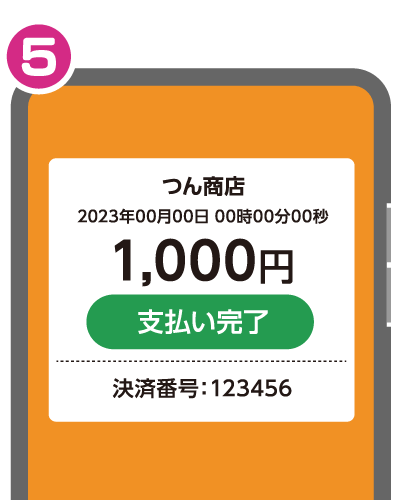 子育て応援券取 扱店舗でのご利用方法5