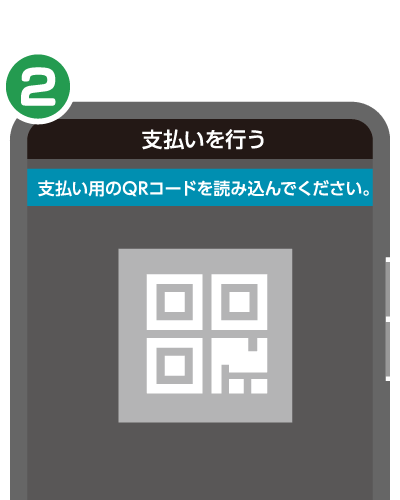 旅トク納税商品券 加盟店舗でのご利用方法2