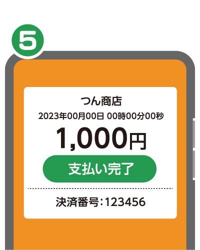 旅トク納税商品券 加盟店舗でのご利用方法5