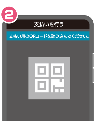 産後ケア応援券 付与されたことを確認＆ご利用開始2