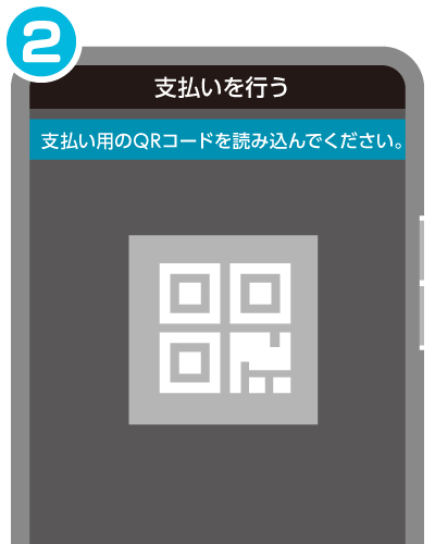 SDGsポイント チャージ方法2