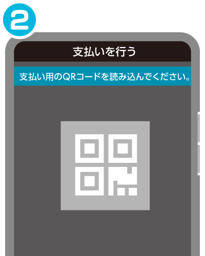 SDGsポイント 取扱店舗でのご利用方法2